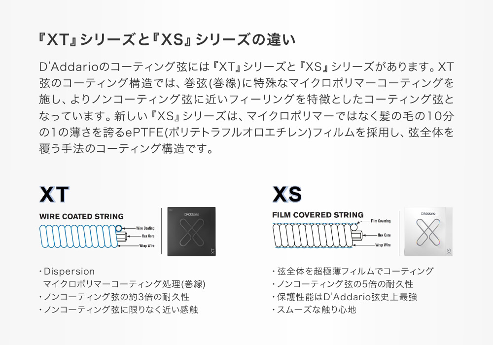 D'Addario（ダダリオ） D'Addario 5弦 ベース XSB45130MS Hybrid Light