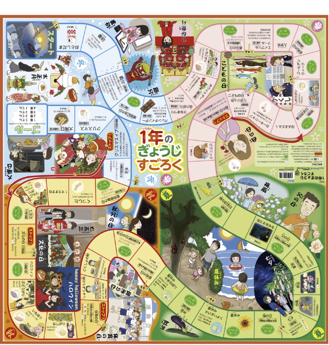 1年のぎょうじすごろく 双六 スゴロク カードゲーム ボード