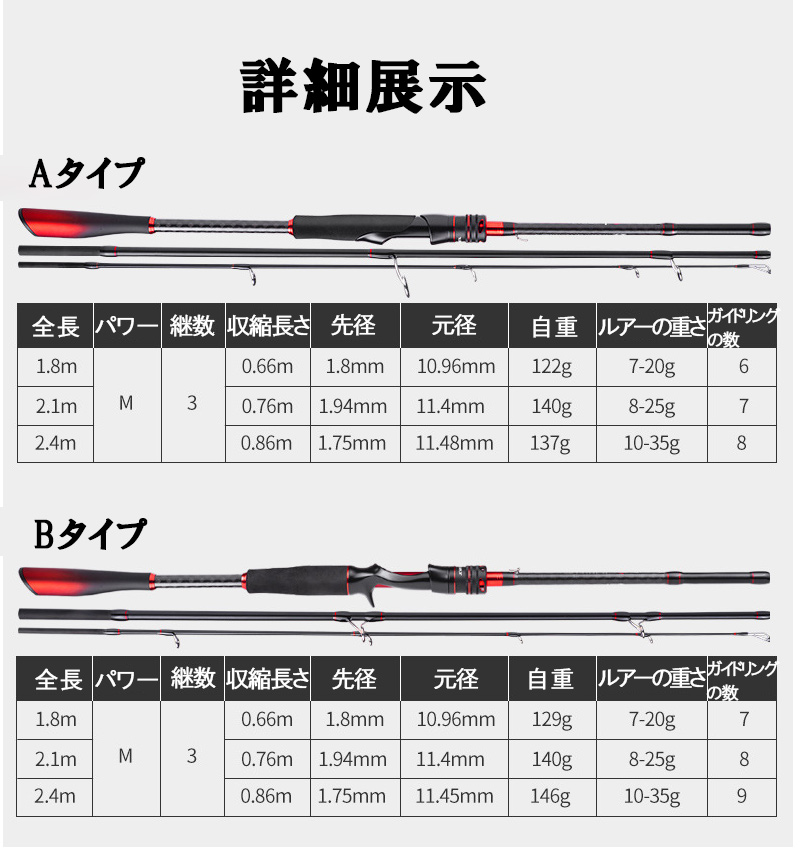 釣りロッド 海 釣り竿 釣竿ロッド 海釣りzk1048 : nm0304952485 