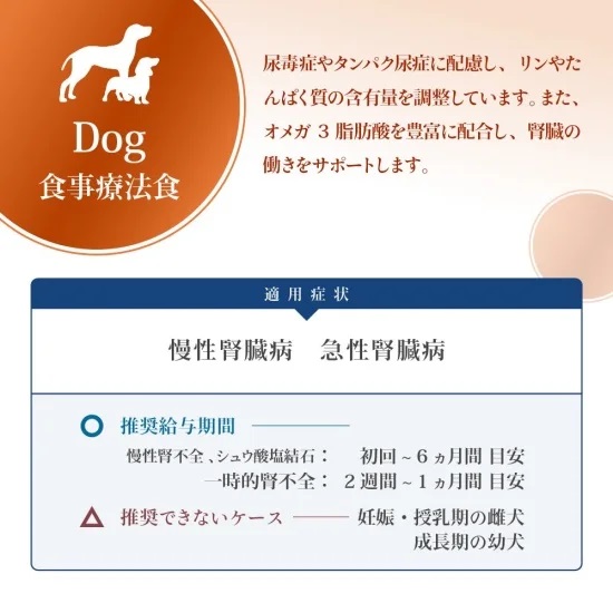 VetSolution腎臓＆シュウ酸塩サポート ウェット犬用150g【ベッツ