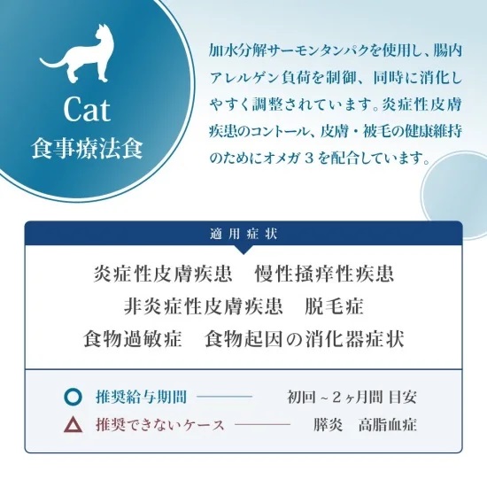 楽天市場】☆【猫用 療法食】VetSolution ベッツソリューション