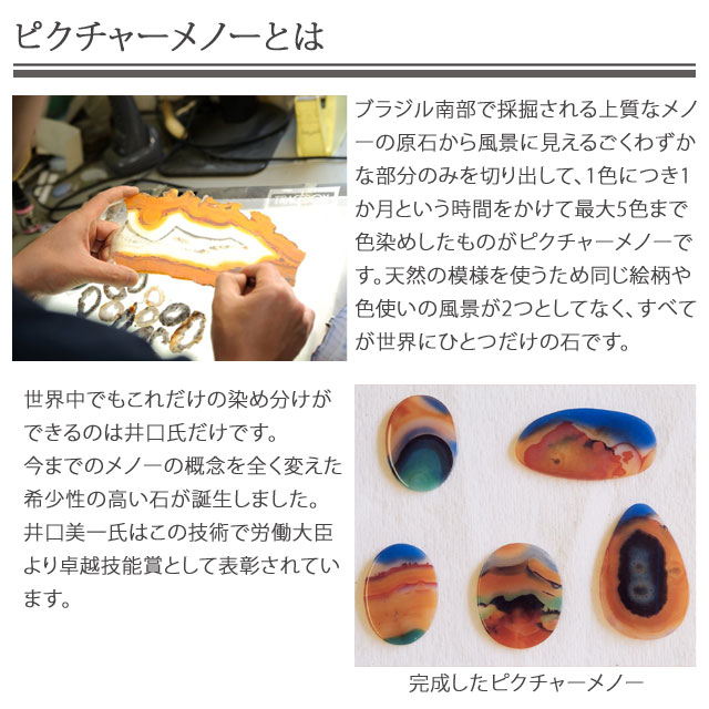 ピクチャーメノー説明2