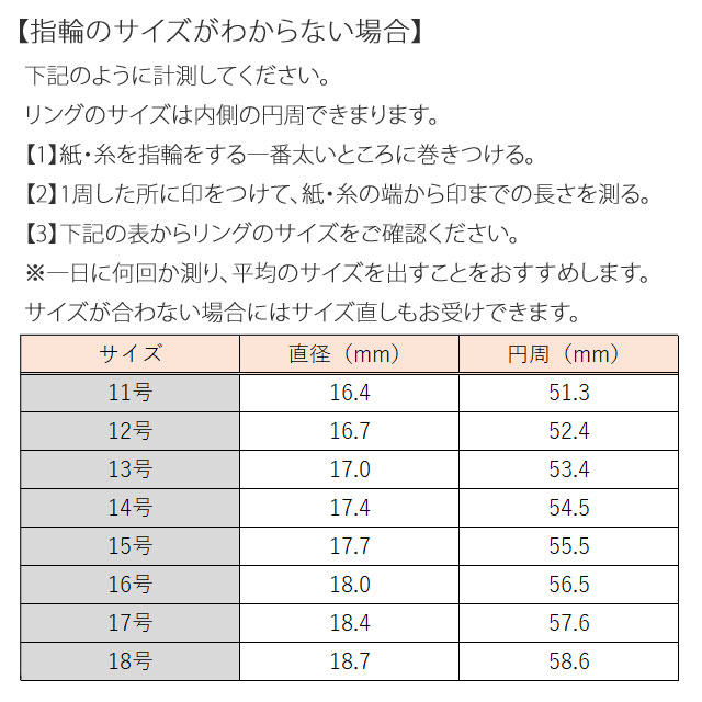 リングサイズ