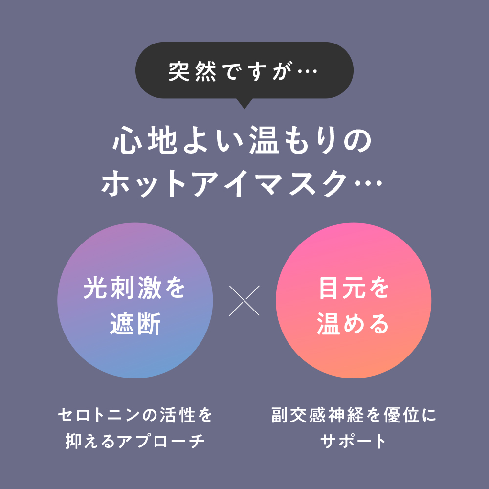 ホットアイマスク 「充電式で繰り返し使える アイマスク 」 コードレス 眼精疲労 nerugoo公式 睡眠 USB 充電式 睡眠グッズ リラックス｜salua-store｜13