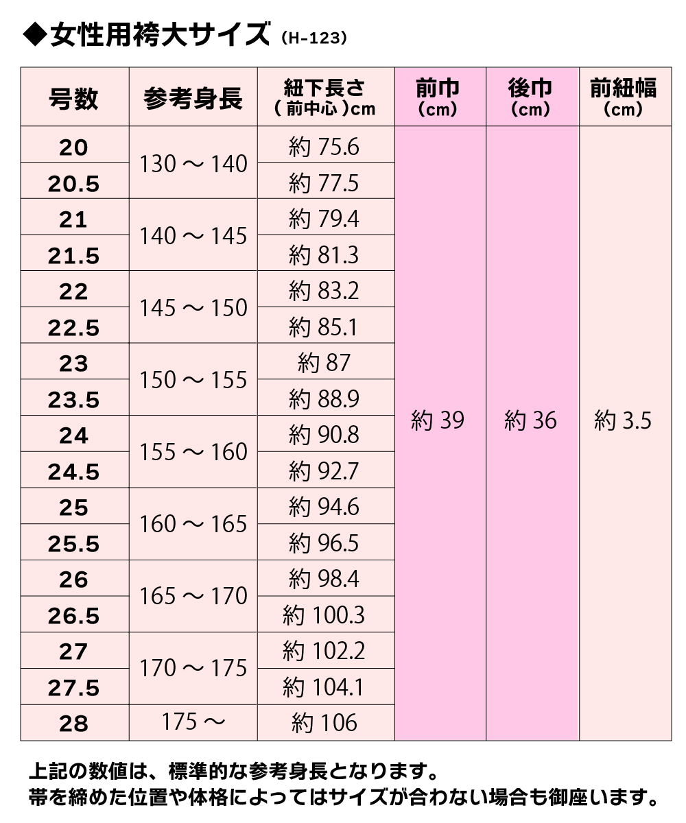 女袴サイズ