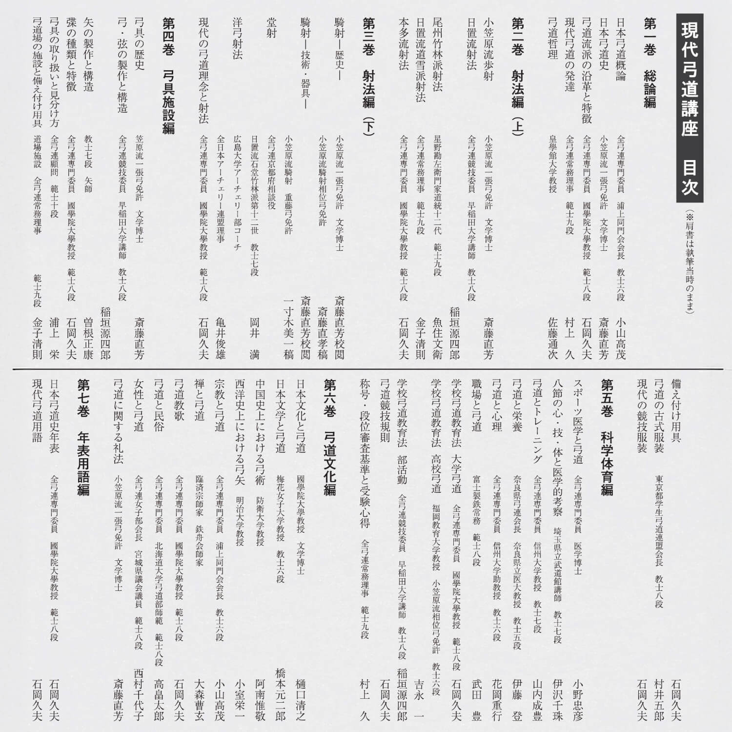 現代弓道講座 全七巻 全巻セット 著：宇野要三郎 弓道専門書 弓道本