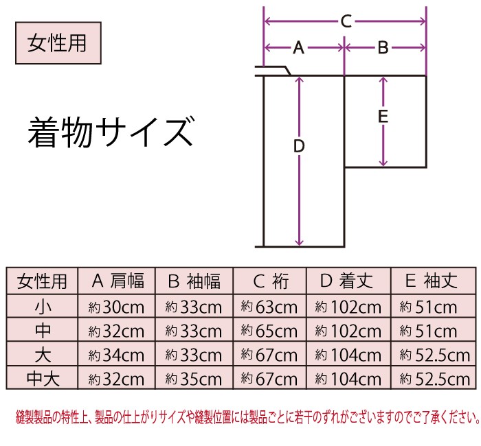 テトロン紺　女性用　サイズ表