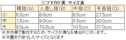 三つ下カケ黒