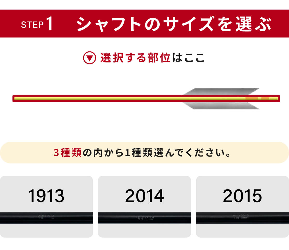 フルオーダー製作矢 1913/2014/2015 ターキー 風神 雷神 6本組　羽根(8種) シャフトカラー(5色) 和紙巻き、矧ぎ糸、筈(7色) 送料無料【O-233】弓道 矢 | ブランド登録なし | 02