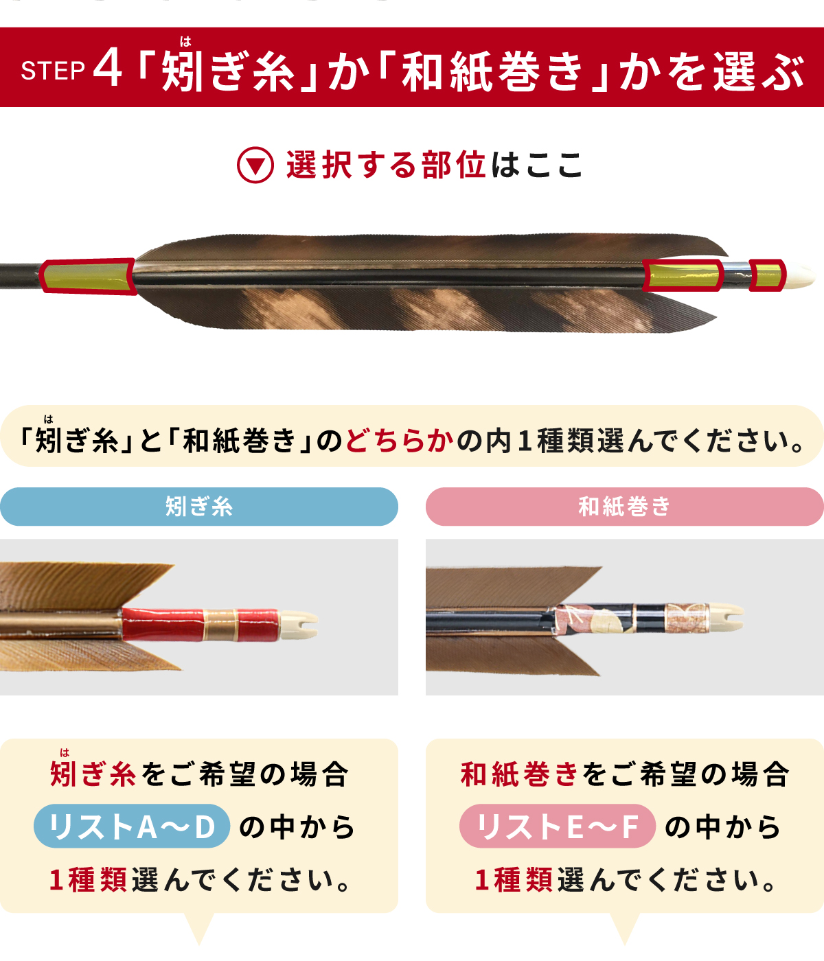フルオーダー製作矢 1913/2014/2015 ターキー 風神 雷神 6本組　羽根(8種) シャフトカラー(5色) 和紙巻き、矧ぎ糸、筈(7色) 送料無料【O-233】弓道 矢 | ブランド登録なし | 06
