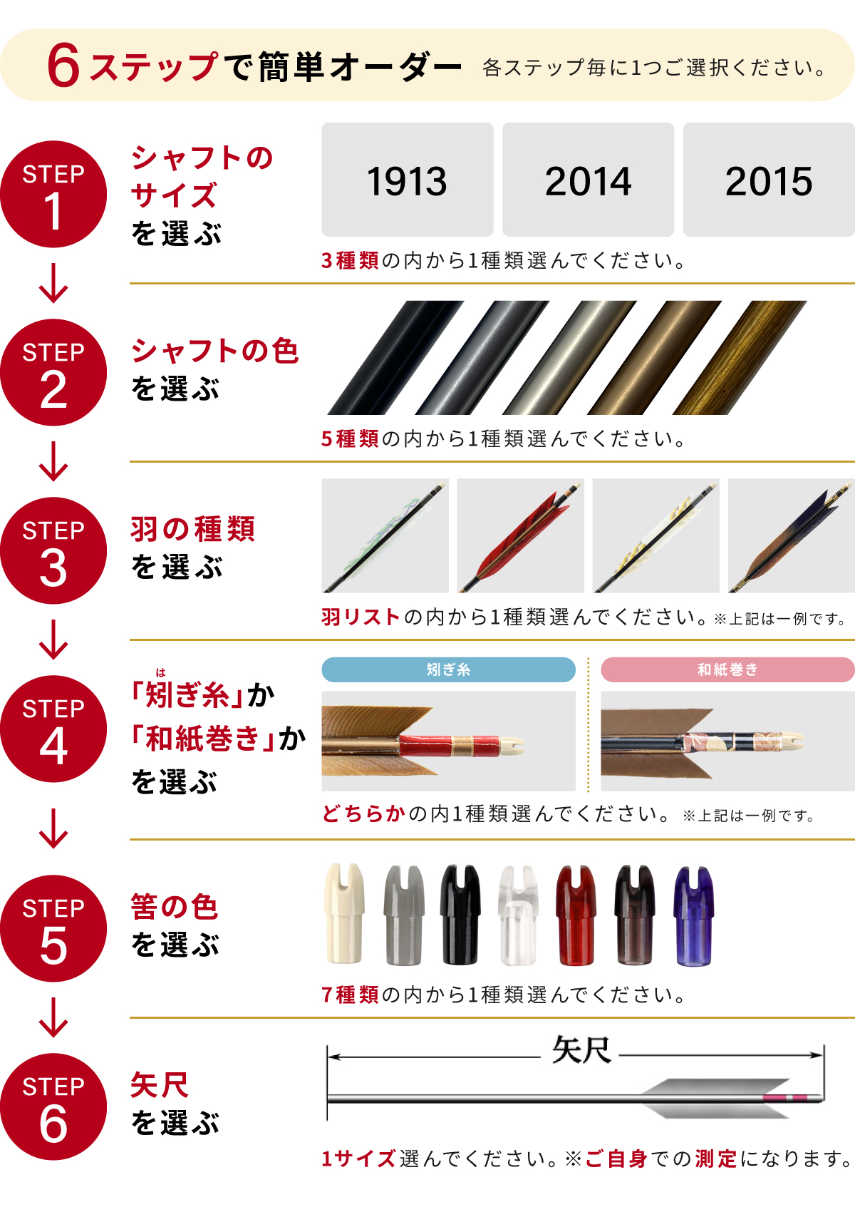 フルオーダー製作矢 1913/2014/2015 ターキー 風神 雷神 6本組　羽根(8種) シャフトカラー(5色) 和紙巻き、矧ぎ糸、筈(7色) 送料無料【O-233】弓道 矢 | ブランド登録なし | 01