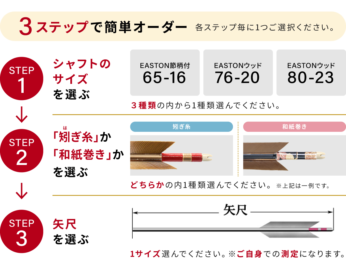 フルオーダー製作矢 イーストンカーボン 黒尾羽...の詳細画像1