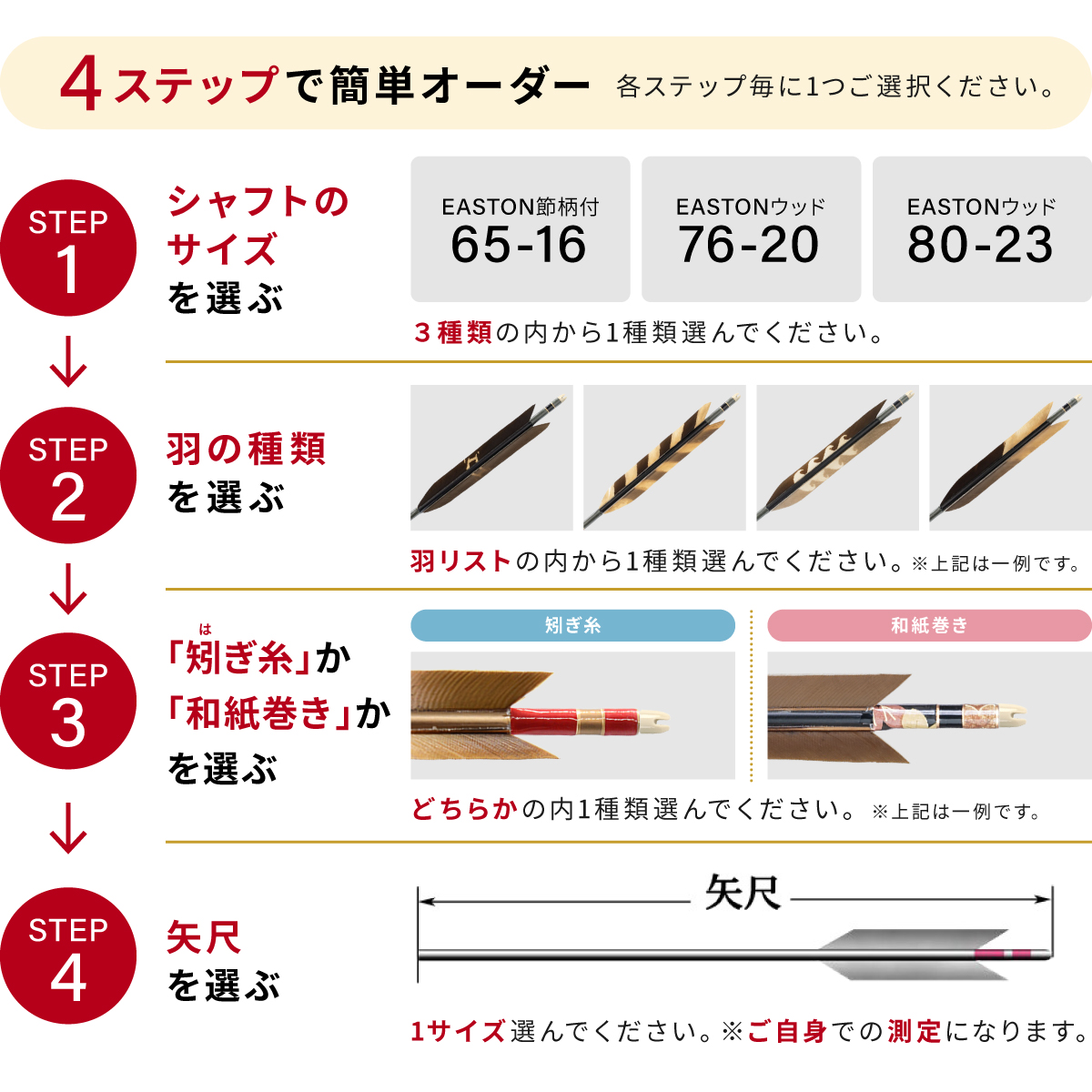フルオーダー製作矢 イーストンカーボン 黒風切...の詳細画像1