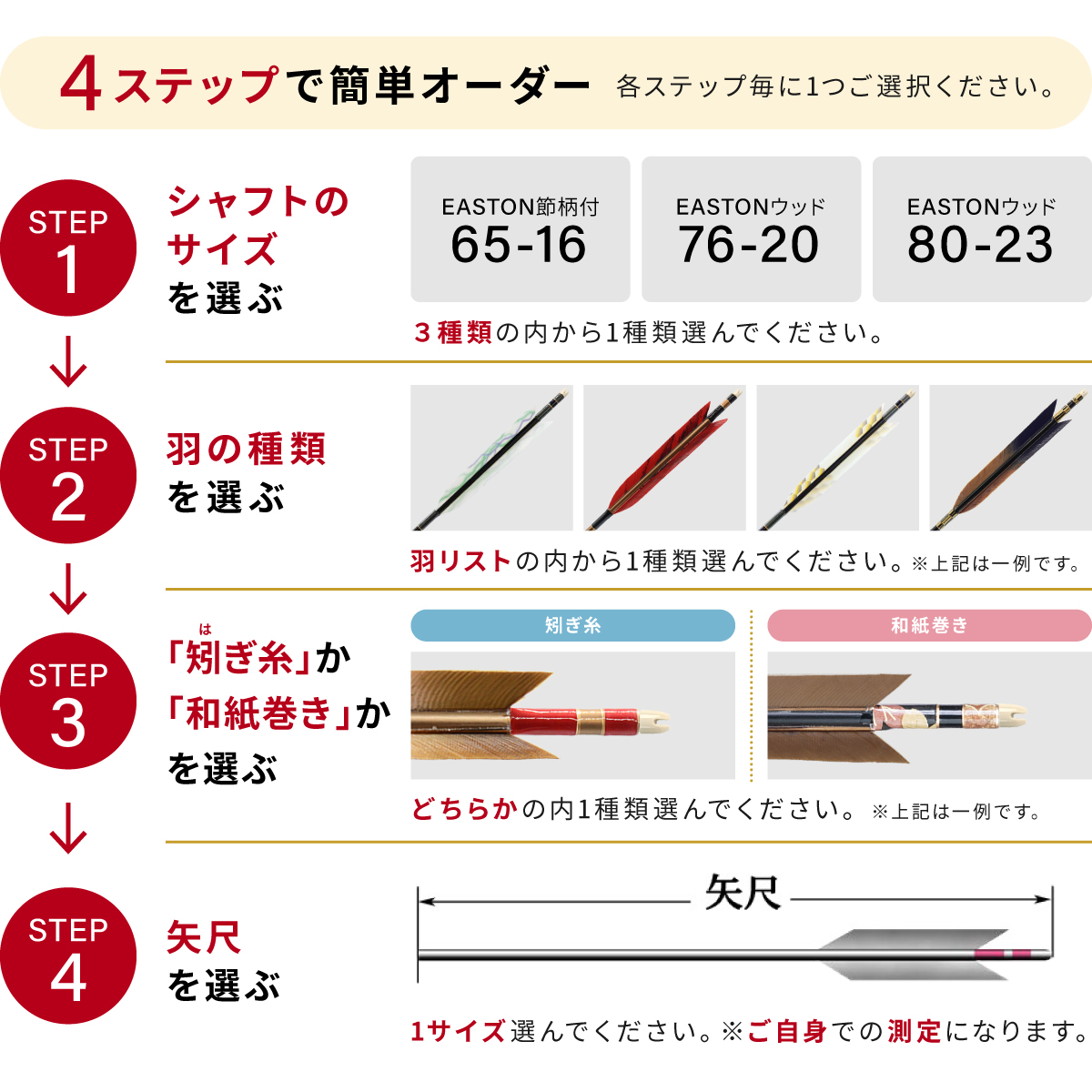 フルオーダー製作矢 イーストンカーボン ターキー 夜の鹿 波 6本組　(65-16 / 76-20 / 80-23)  羽根(2種)  和紙巻き、矧ぎ糸 送料無料【O-367】弓道 矢 | ブランド登録なし | 01