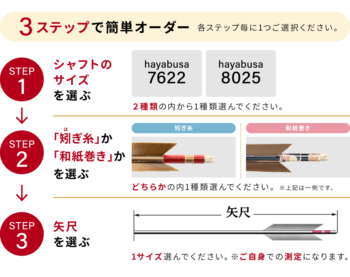 フルオーダー製作矢 ハヤブサ カーボン 黒尾羽  6本組　サイズ(7622 / 8025)、和紙巻き、矧ぎ糸 送料無料【O-303】 弓道 矢 | ブランド登録なし | 01