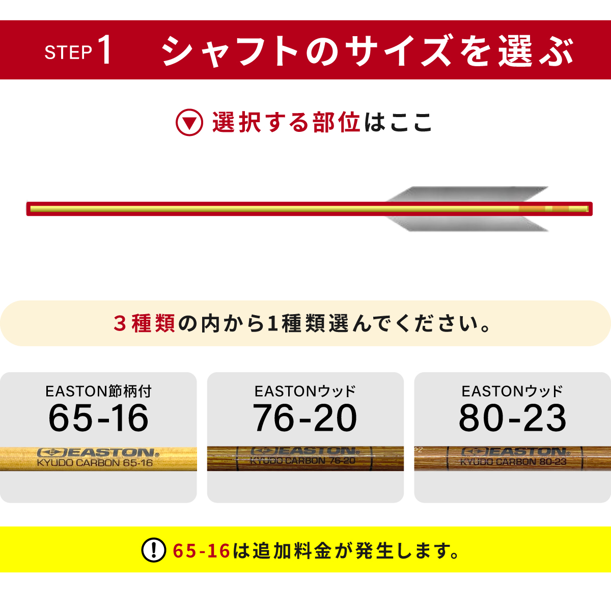 フルオーダー製作矢 イーストンカーボン ターキー 夜の鹿 波 6本組　(65-16 / 76-20 / 80-23)  羽根(2種)  和紙巻き、矧ぎ糸 送料無料【O-367】弓道 矢 | ブランド登録なし | 02