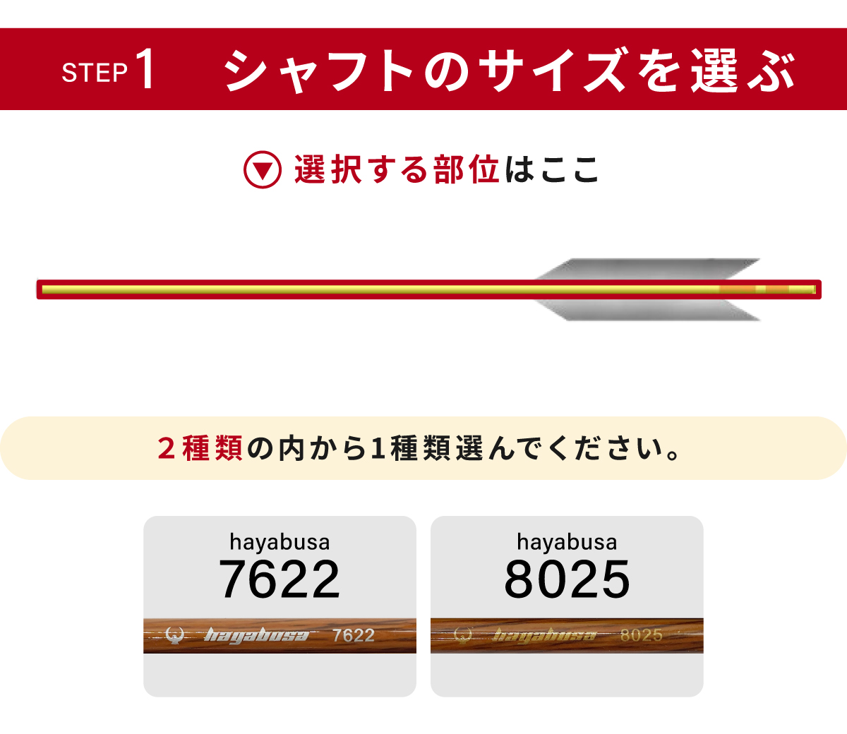 フルオーダー製作矢 ハヤブサ カーボン ターキー 夜の鹿・波 6本組 サイズ(7622 / 8025)  羽根(2種)  和紙巻き、矧ぎ糸 送料無料【O-321】弓道 矢 | ブランド登録なし | 02