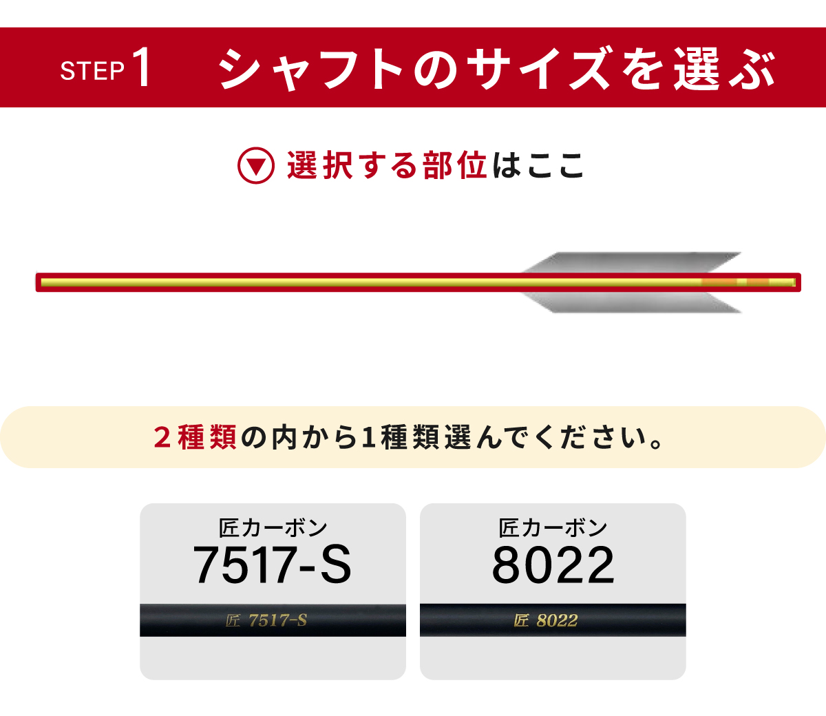 フルオーダー製作矢 匠カーボン 黒尾羽 6本組 サイズ(7517-S / 8022