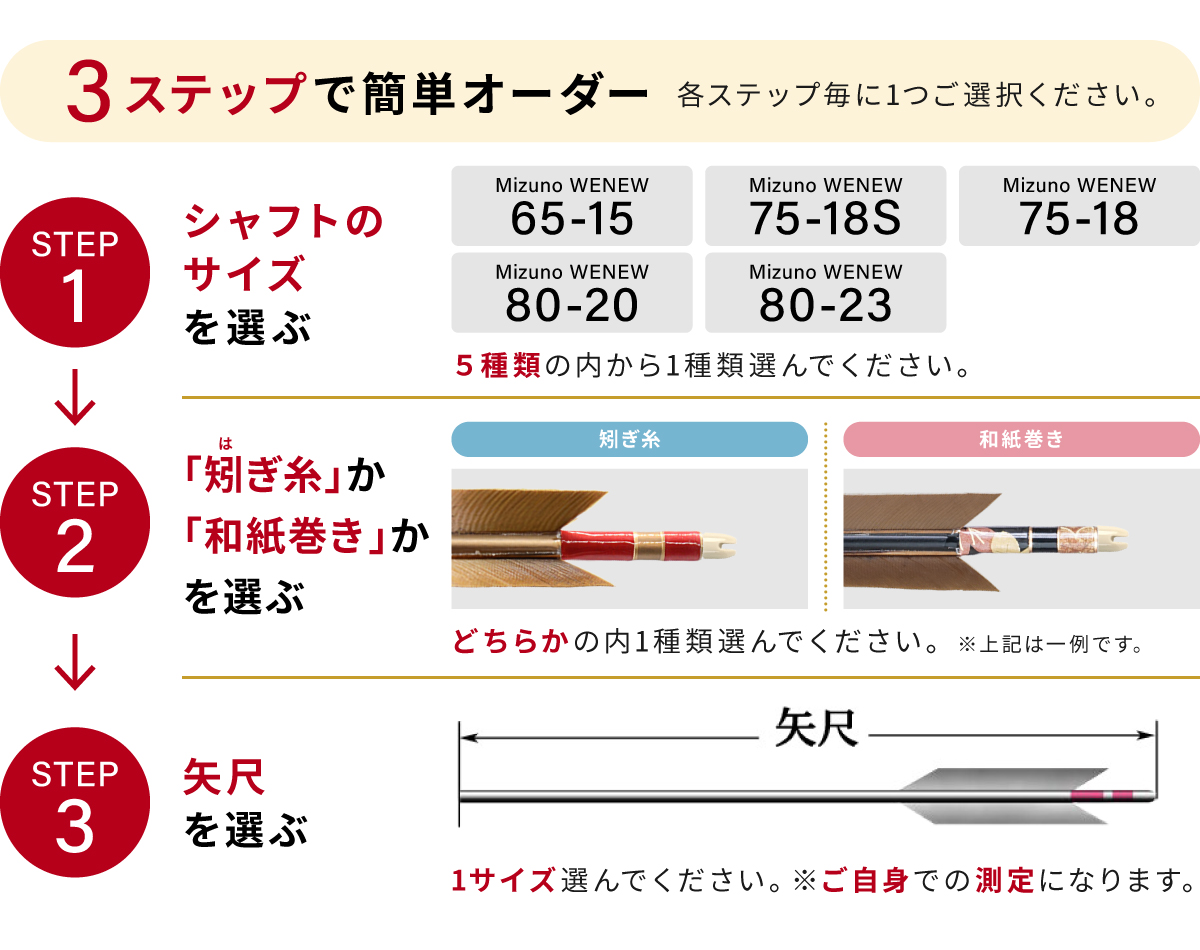 フルオーダー製作矢 Mizuno WENEW 黒風切  6本組　サイズ(65-15 / 75-18S / 75-18 / 80-20 / 80-23)、和紙巻き、矧ぎ糸 送料無料【O-261】 弓道 矢 | MIZUNO | 01