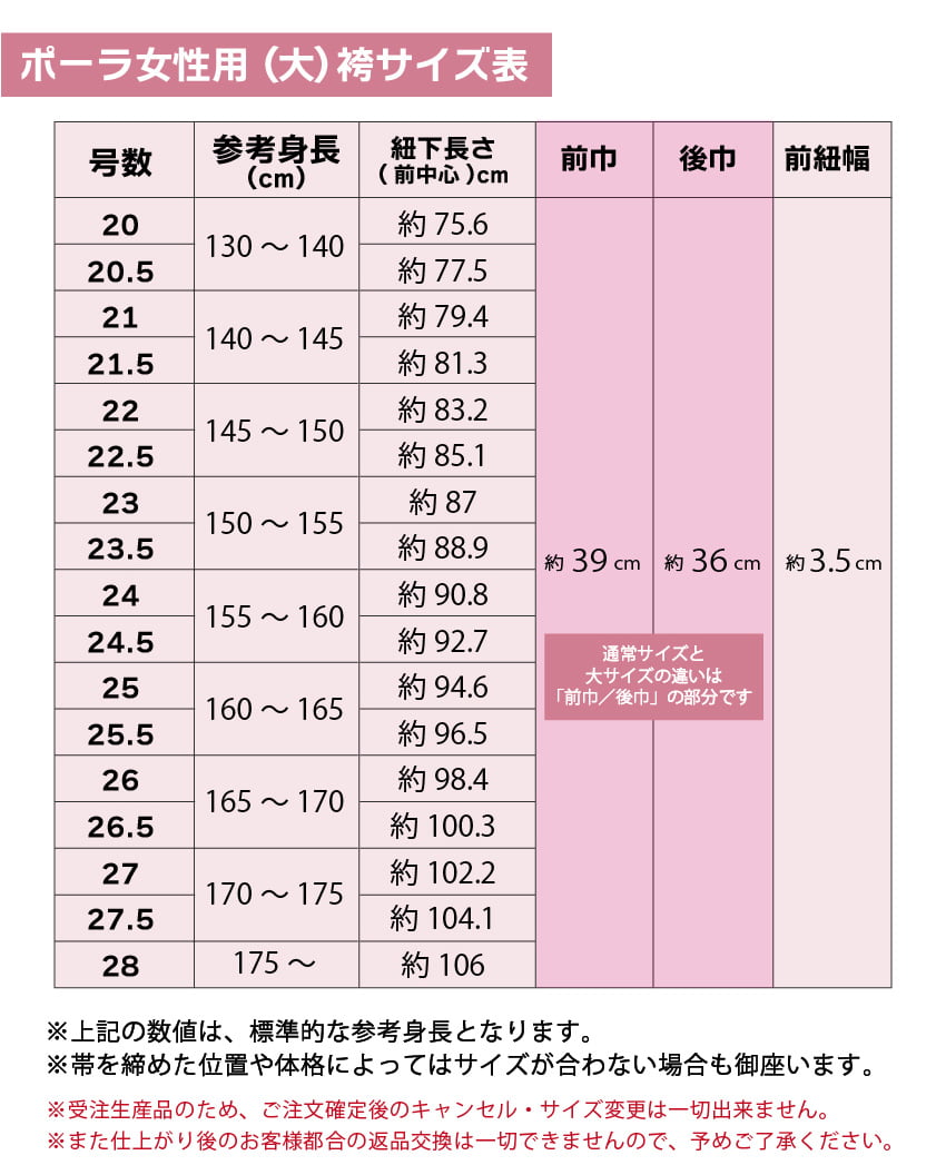 女袴サイズ
