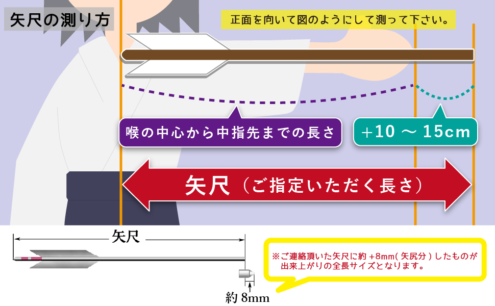 商品仕様