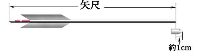 弓道 矢 黒手羽 B級品 1913 6本組 弓具 弓道具 女性 女性向き 初心者 山武弓具店 【D-1715】 : d-1715 : 弓道具の専門店  山武弓具店 - 通販 - Yahoo!ショッピング