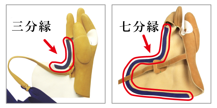 翔鳳 堅帽子 並 四ツカケ フルオーダー製作 弓道 弓具 カケ ゆがけ