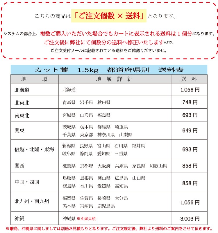 カット済稲藁 1.5kg 園芸用品 稲わら Z-003 送料別 :Z-003:弓道具の専門店 山武弓具店 - 通販 - Yahoo!ショッピング