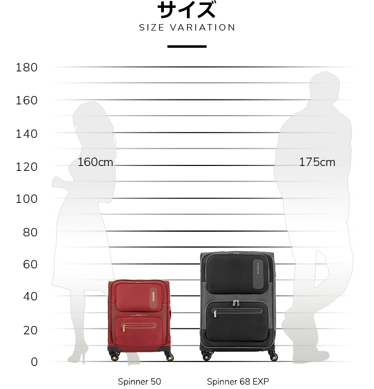 Samsonite スーツケース サムソナイト 公式 旅行 アメリカン