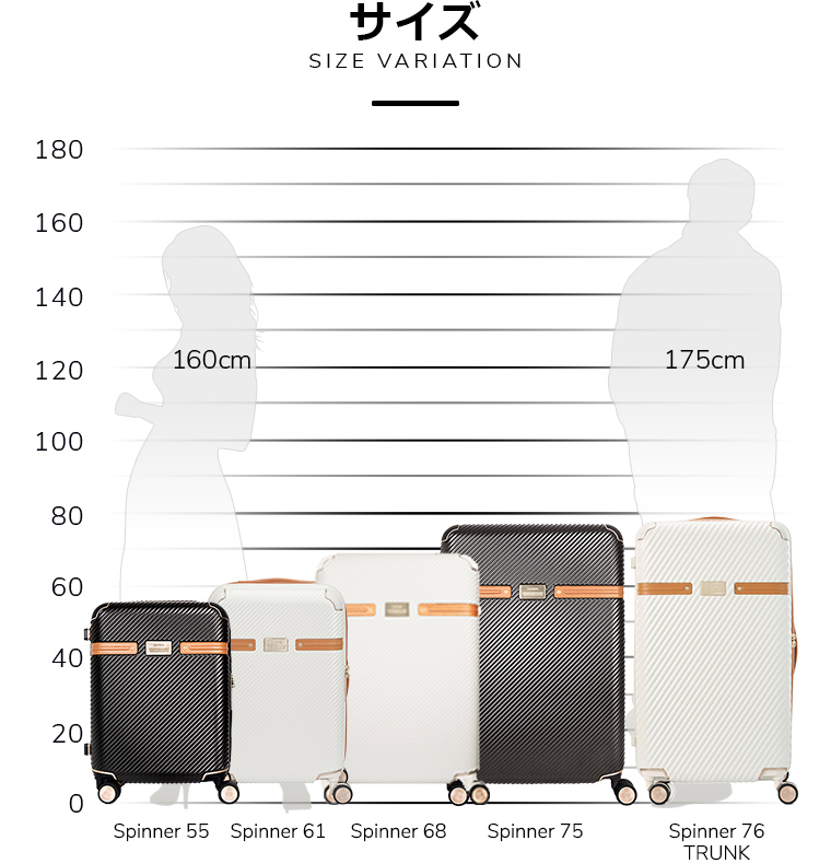 Samsonite スーツケース サムソナイトブラックレーベル 公式 Samsonite スーツケース サムソナイトブラックレーベル 公式