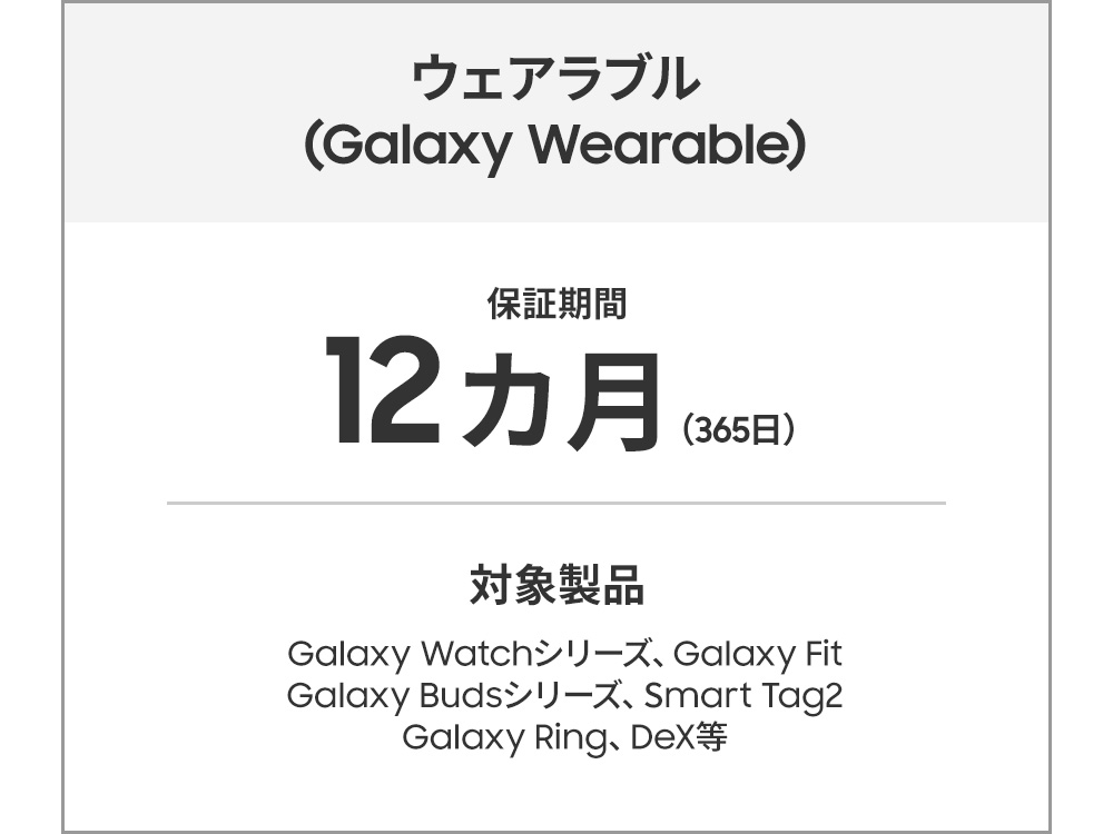 メーカー保証について - Samsung公式ストア - 通販 - Yahoo!ショッピング