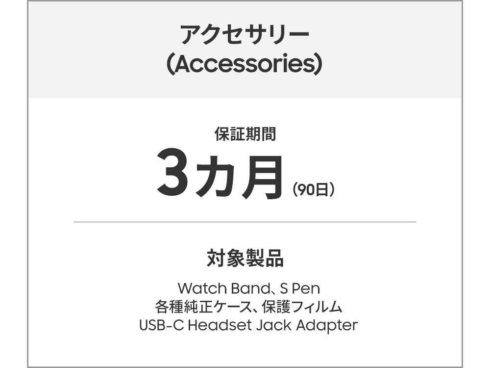 無断購入禁止Samsung 64GB PC51枚　説明欄必須 イエロー W450×H300 エコユニボード 防犯カメラ作動中・不法投棄厳禁