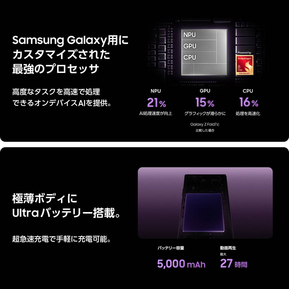 8/7発売! 【公式店】 Samsung Ga...の詳細画像3
