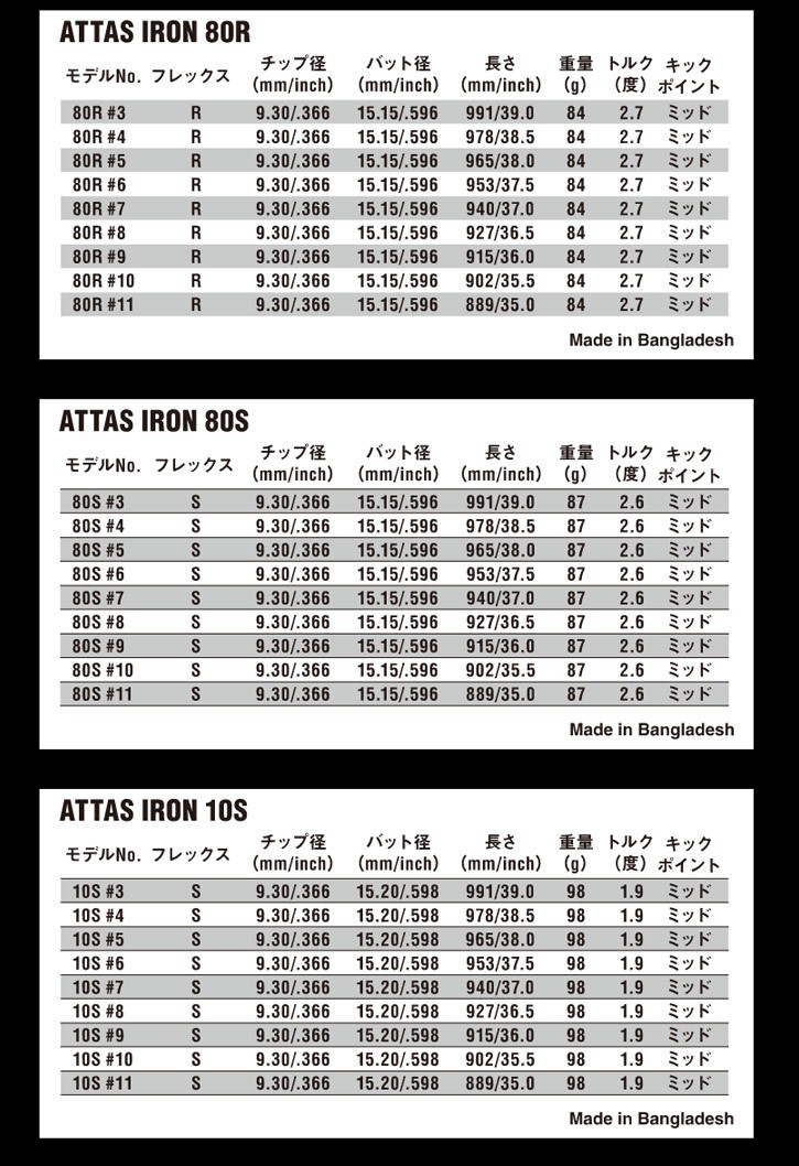 サービスサービスRODDIO (ロッディオ) PC FORGED アイアン 5-P (6本