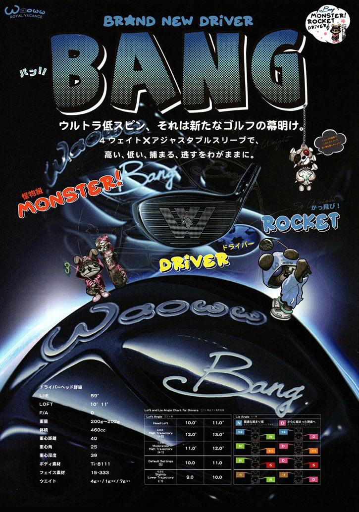 ワオ　ドライバーヘッドのみ Waoww (ワオ) BANG ドライバー ヘッドのみ : ゴルファーズ