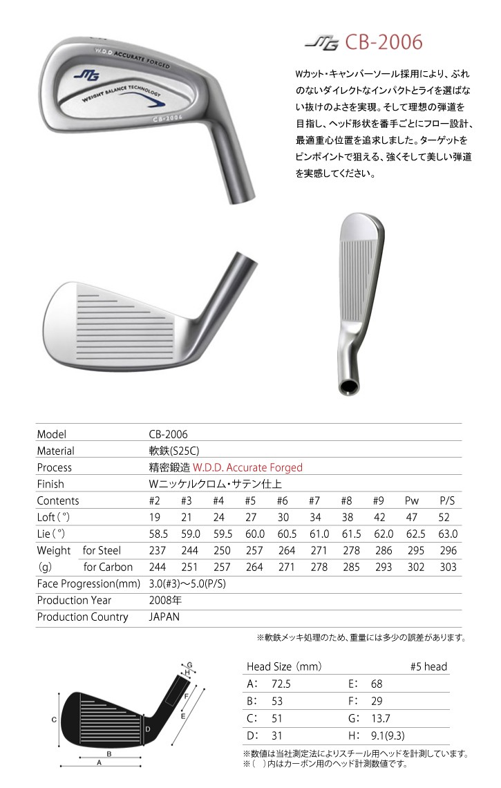 MIURA (三浦技研) CB-2006 アイアン