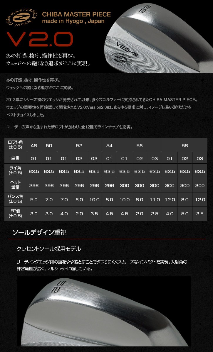 Zodia (ゾディア) Chiba Master Piece V2.0ウェッジ N.S.PRO MODUS3