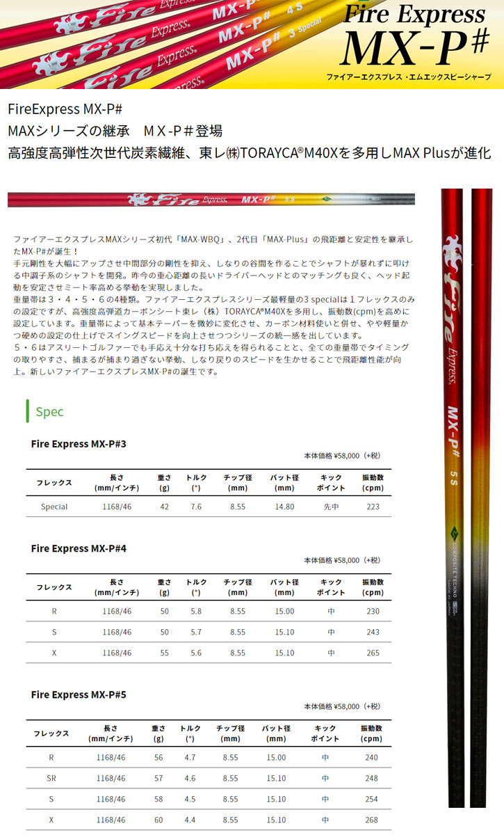 大人気 RODDIO (ロッディオ) Type-M ドライバー　Fire Express MX-P#シャフト 【WSO1729866413】(62424円)