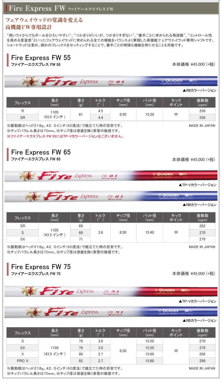 コンポジットテクノ Fire Express FW (ファイアーエクスプレス FW)