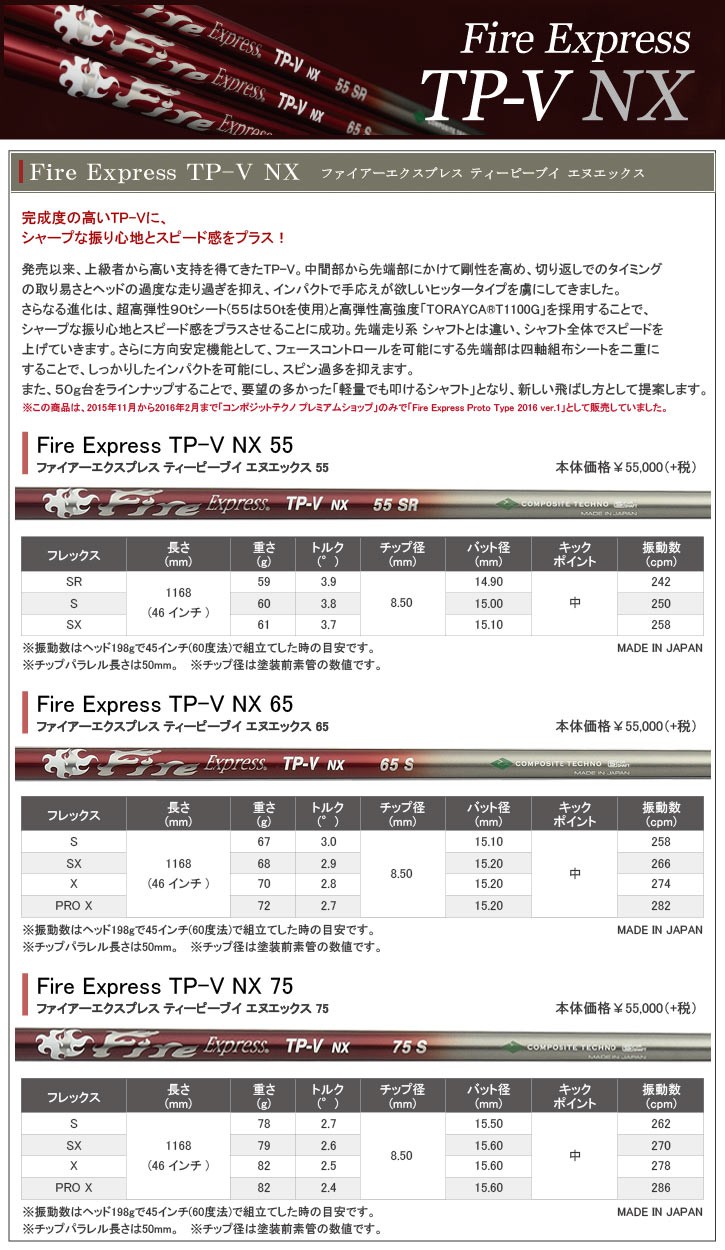 コンポジットテクノ Fire Express TP-V NX (ファイアーエクスプレス TP-V NX)
