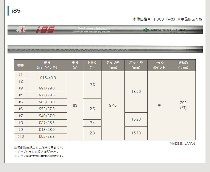 【推し】 藤本技工 FG HIA Muscle アイアン 5-Pw　Fire Express Spirits IRONシャフト 【YWU2674860127】(96525円)