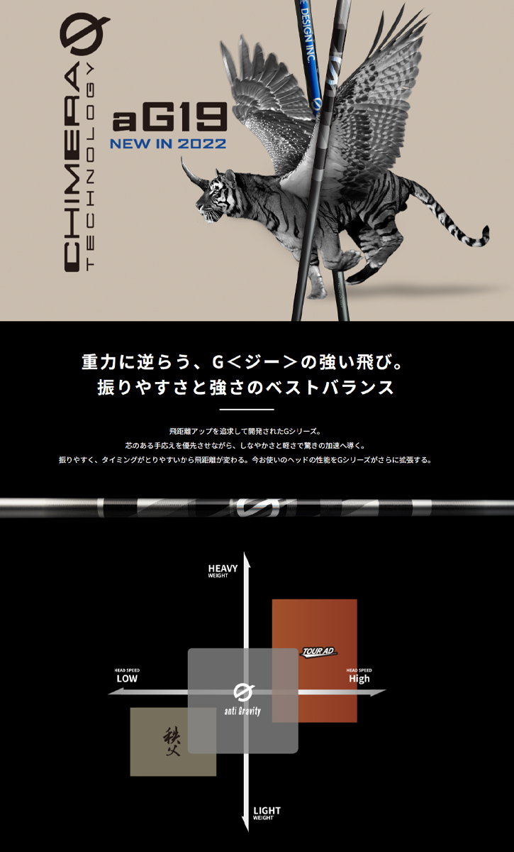 ★レア物 新品未開封 RomaRo (ロマロ) Ray V2 455 ドライバー　anti Gravity aG19シャフト 【EI1596079793】(57596円)