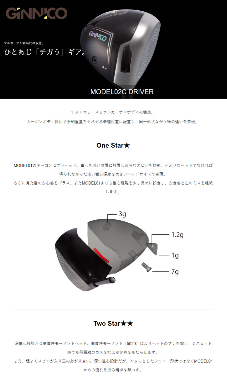 GINNICO (ジニコ) MODEL02C ドライバー TRPX T-SERIESシャフト