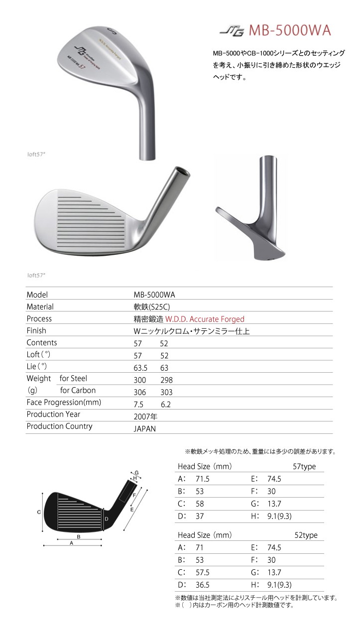 ウェッジ 三浦技研 ウェッジ53°58°2本セット oj8LS-m95083166701 MB