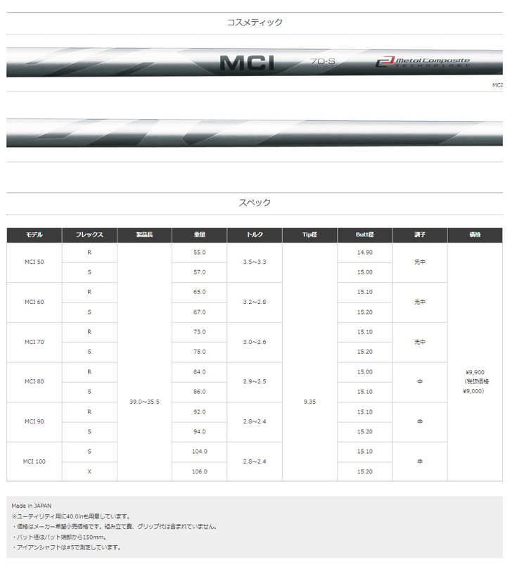 ほぼ未使用 PXG (ピーエックスジー) 0311P GEN5 アイアン 5-W (6本セット)　Fujikura MCI 50/60/70/80/90/100シャフト 【2816624600】(101640円)
