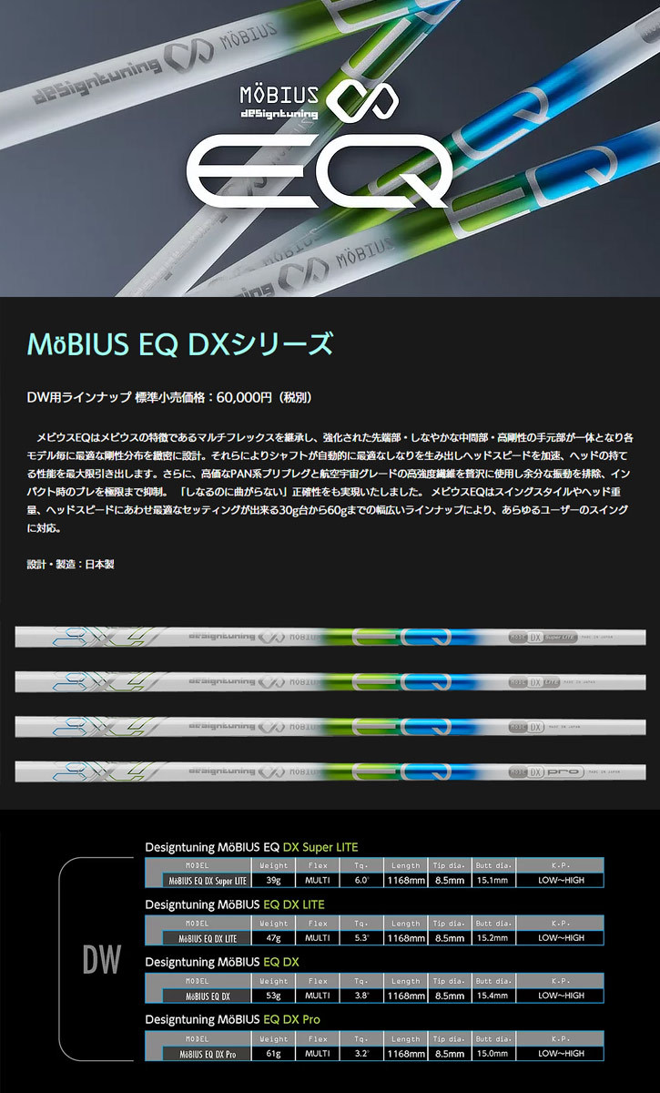 【極美品】 EMILLID BAHAMA (エミリッドバハマ) CV11 PRO ドライバー　Design Tuning メビウス EQシャフト 【LWH1570478153】(56672円)