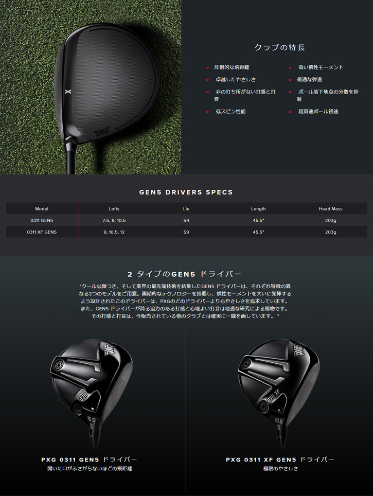 【早い者勝ち】 PXG (ピーエックスジー) 0311 GEN5 ドライバー　Tour AD CQシャフト 【DGJ1010504861】(36465円)