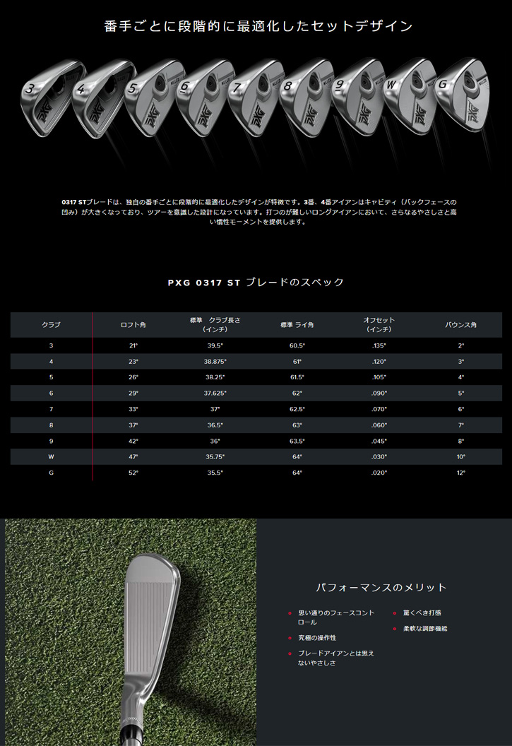【２点セット】 PXG (ピーエックスジー) 0317 ST ブレード アイアン 5-W (6本セット)　N.S.PRO MODUS3 120/130シャフト 【MY2776381991】(100188円)