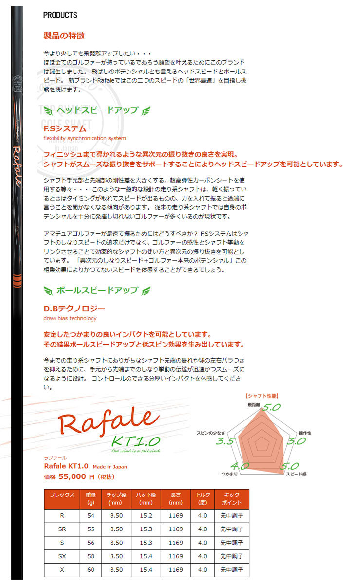 匿名配送 RODDIO (ロッディオ) S-Design R-Tune※スリーブモデル（シルバー）　Rafale KT1.0シャフト 【EI1915446548】(69120円)