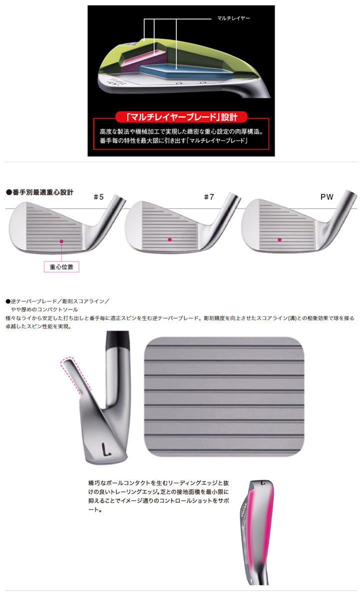 ［即日発送］ RomaRo (ロマロ) Ray CX S20C/S25C アイアン 5-Pw　N.S.PRO 750GHシャフト 【QG2469117700】(89100円)